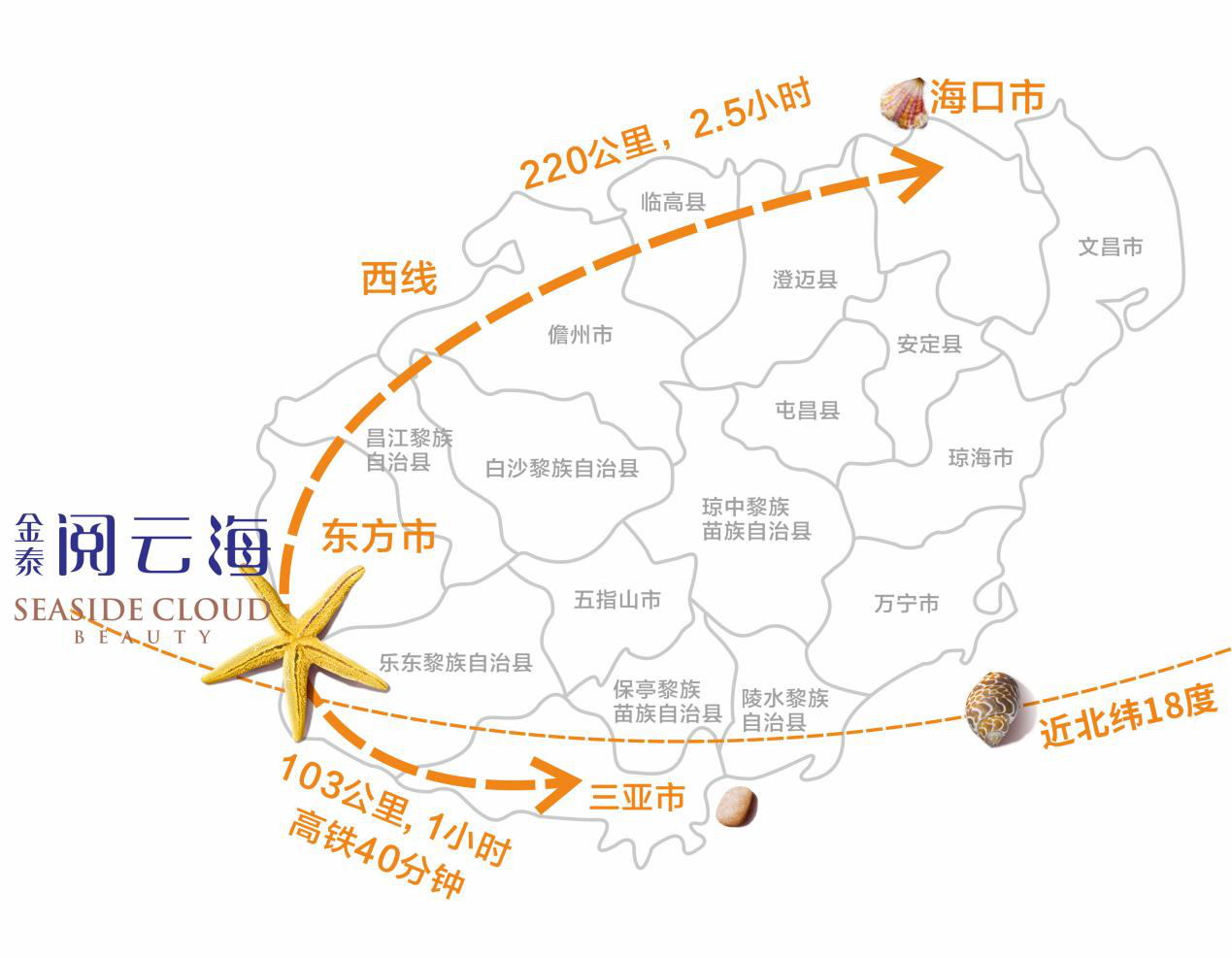 20220130612212.png